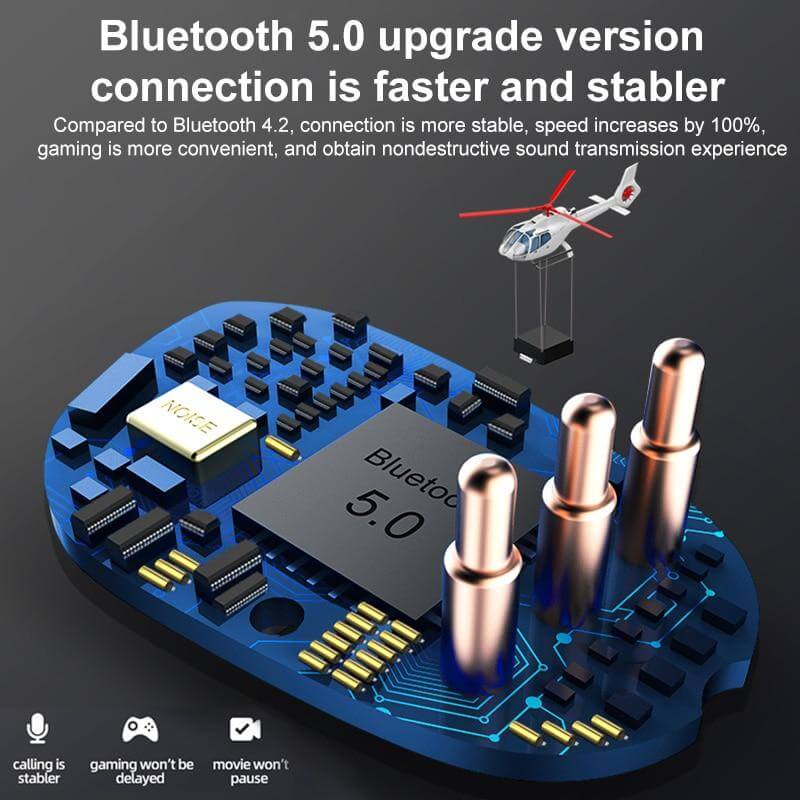 Wireless Sport Gaming Headset - Image 3