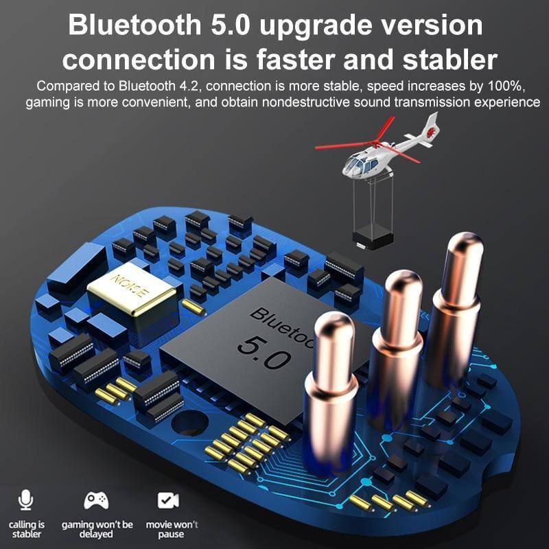 Wireless Sport Gaming Headset - Image 2