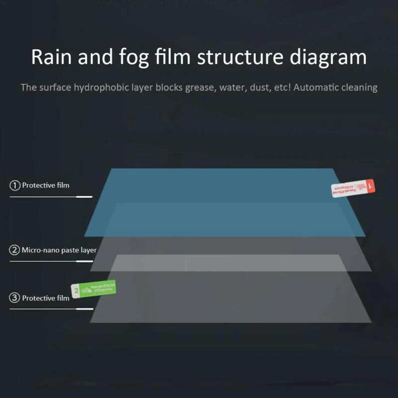 Waterproof Car Side Anti-Fog Mirror Film - Image 3