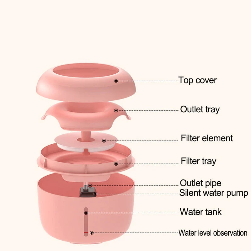 Mini Cat Fountain Electric Water Dispenser - Image 3