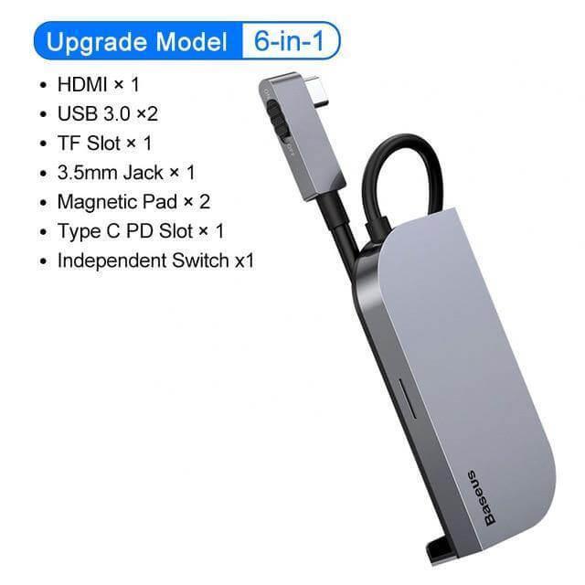 Usb Adapter for Macbook and Ipad - Image 2