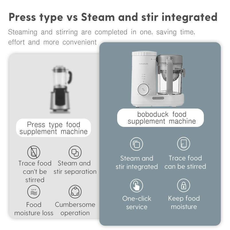 Portable Food Steamer Blender - Image 3