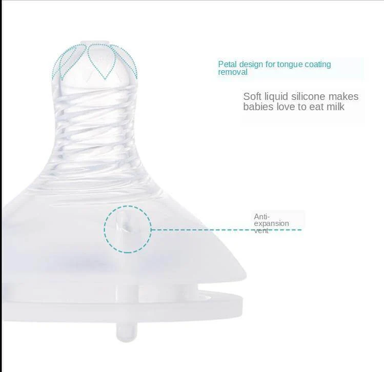 Newborn Baby Anti-colic Feeding Bottle - Image 3