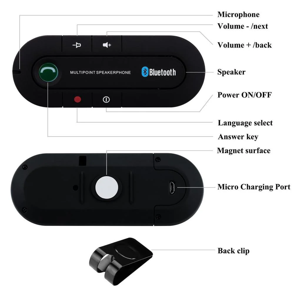Bluetooth Handsfree Car Speakerphone - Image 3