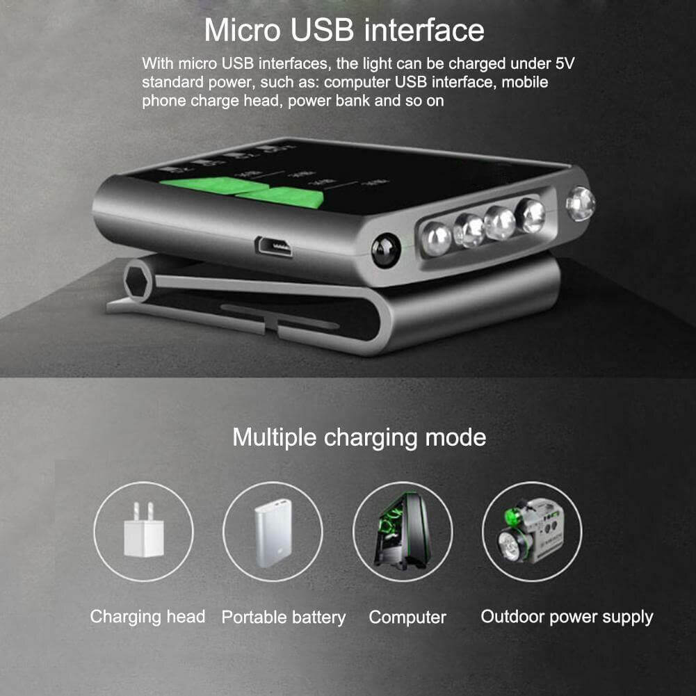 Rechargeable LED USB Cap Light - Image 3