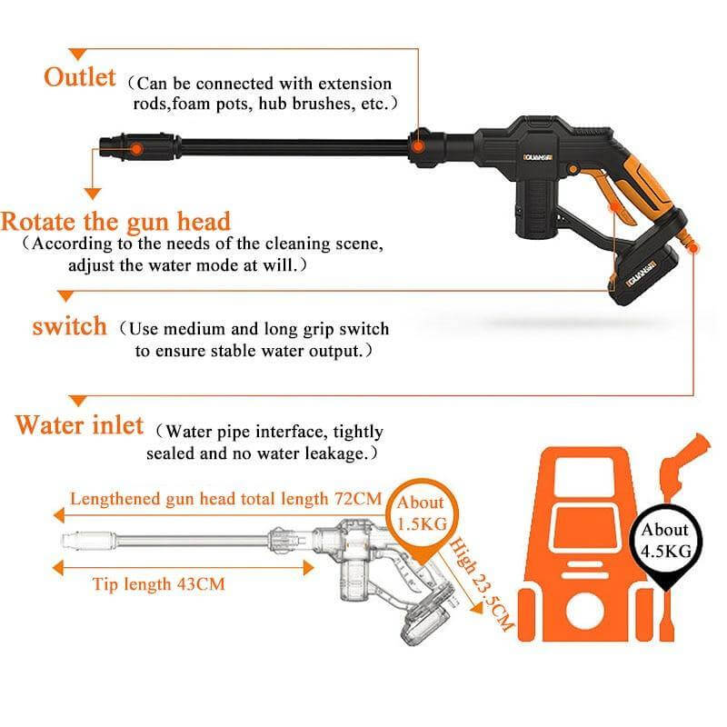 Portable Cordless Rechargable Electric Car Washer - Image 3