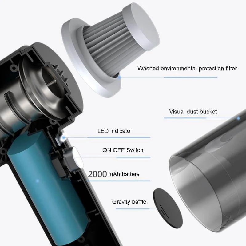 Portable USB Cordless Rechargeable Car Vacuum Cleaner - Image 2