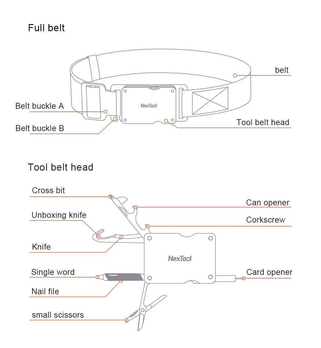 Multifunction Outdoor Survival Camping Belt - Image 3