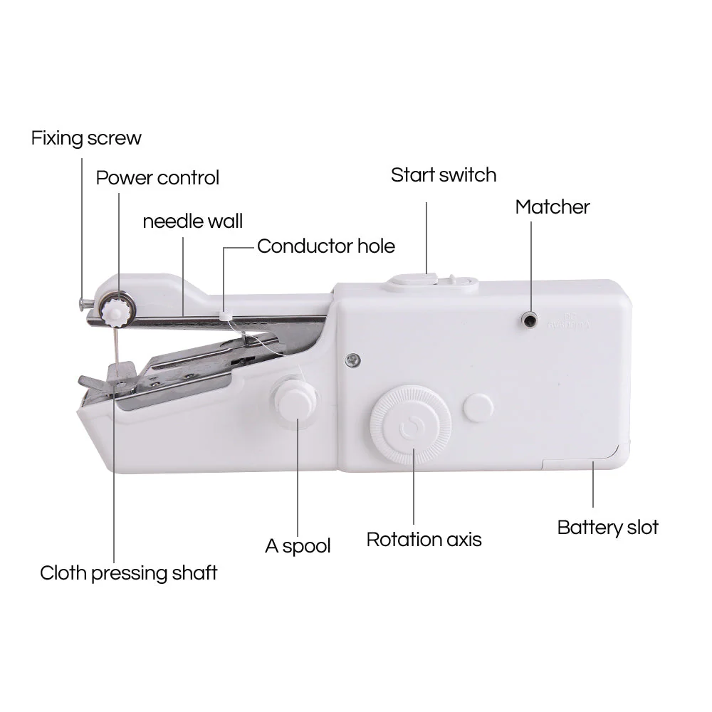 Handheld Mini Sewing Machine - Image 2