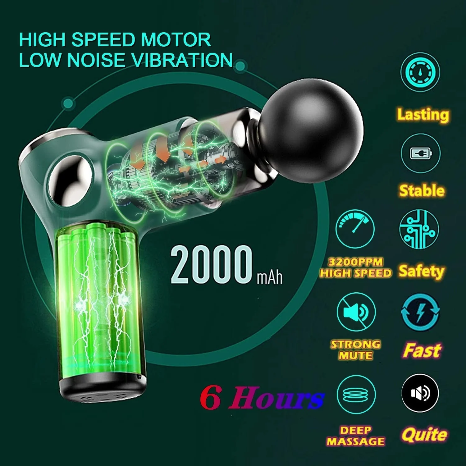 Mini Electric Muscle Massage Gun - Image 2
