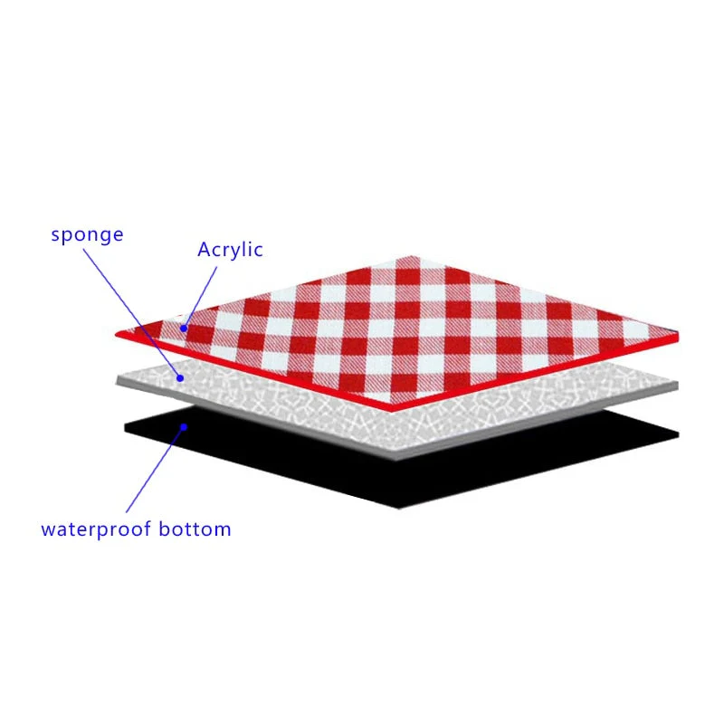 Outdoor Folding Waterproof Picnic Blanket Mat - Image 3
