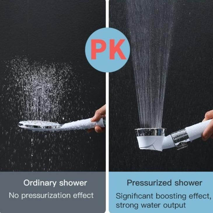 Elegant High Pressure Filter Shower Head - Image 3