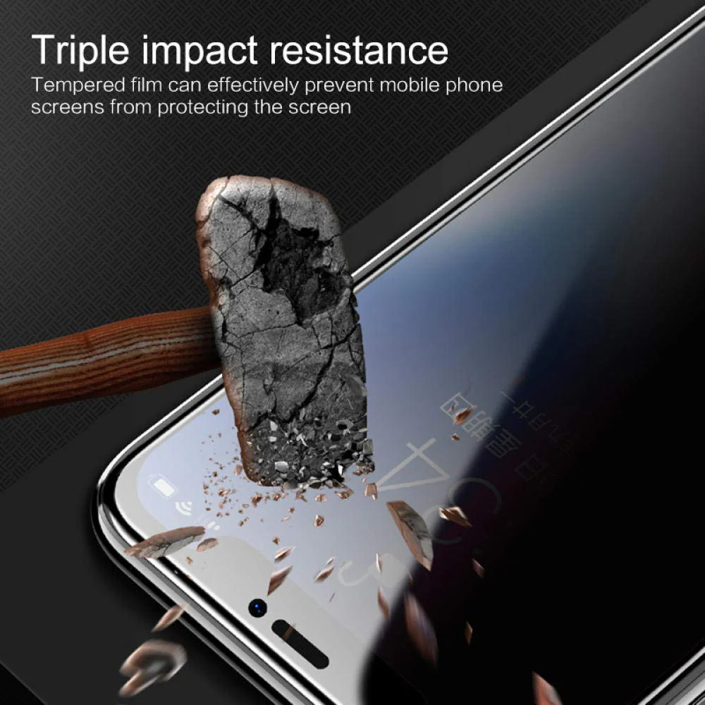 Full Privacy Anti-Spy iPhone Tempered Glass - Image 3