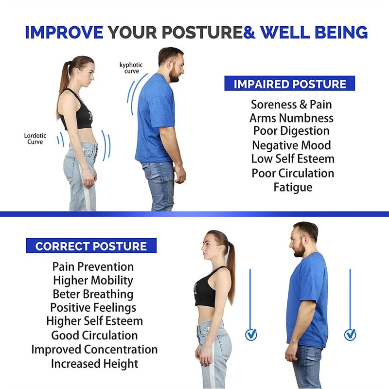 Intelligent Smart Posture Corrector - Image 3