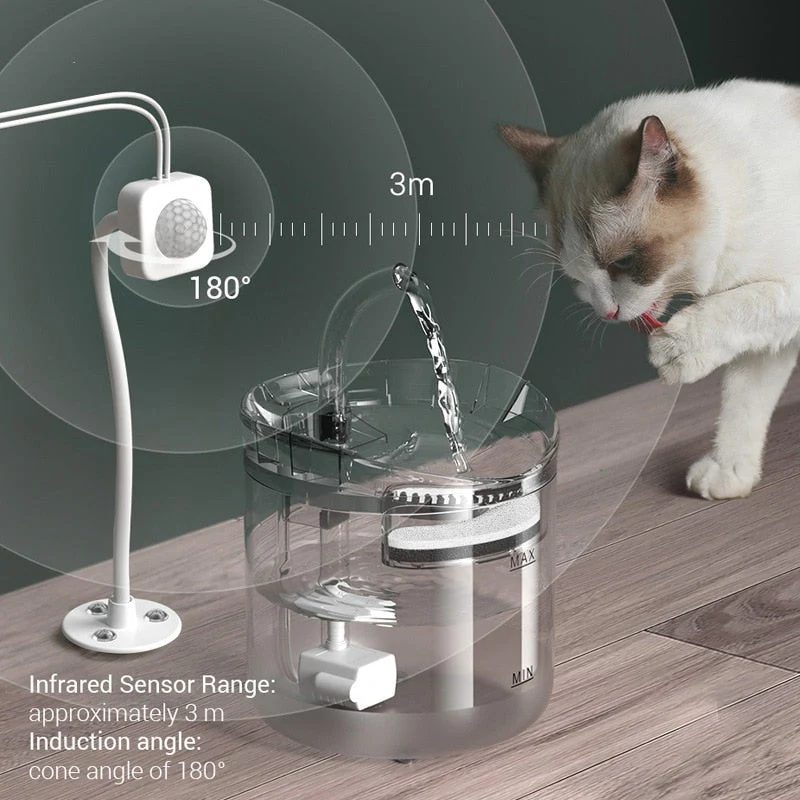 Automatic Sensor Pet Water Fountain - Image 3