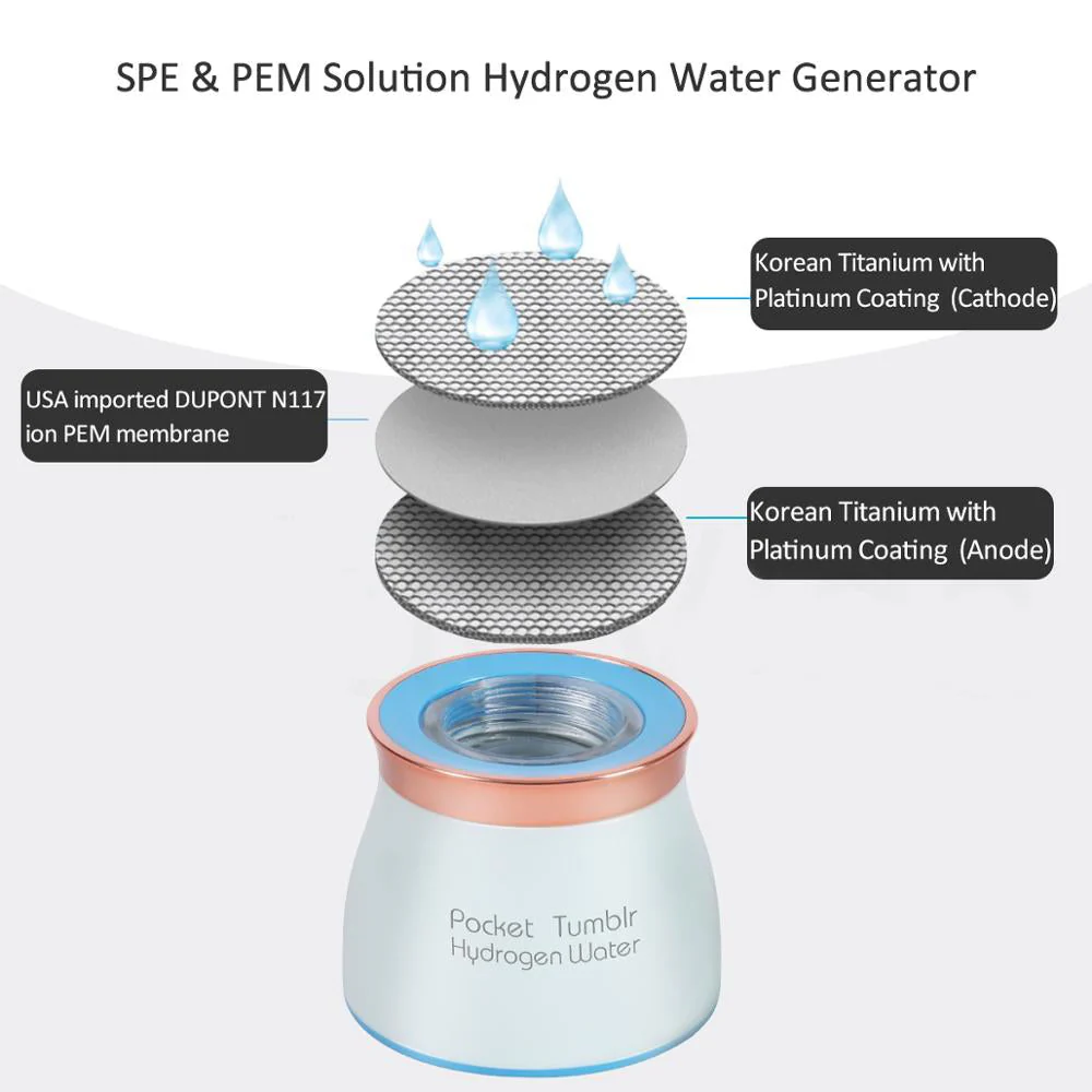 Super Antioxidant Hydrogen Rich Water Generator - Image 2