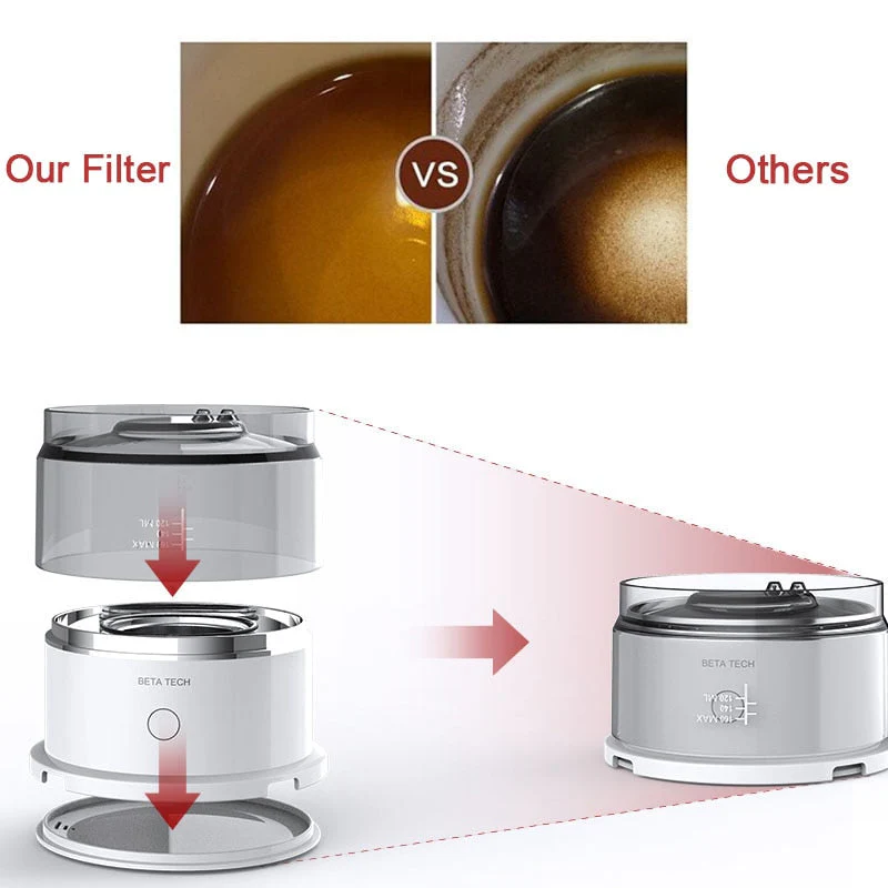 Smart Automatic Brewing Mini Coffee Maker - Image 3