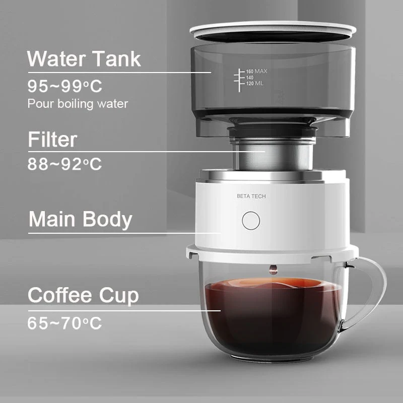 Smart Automatic Brewing Mini Coffee Maker - Image 2