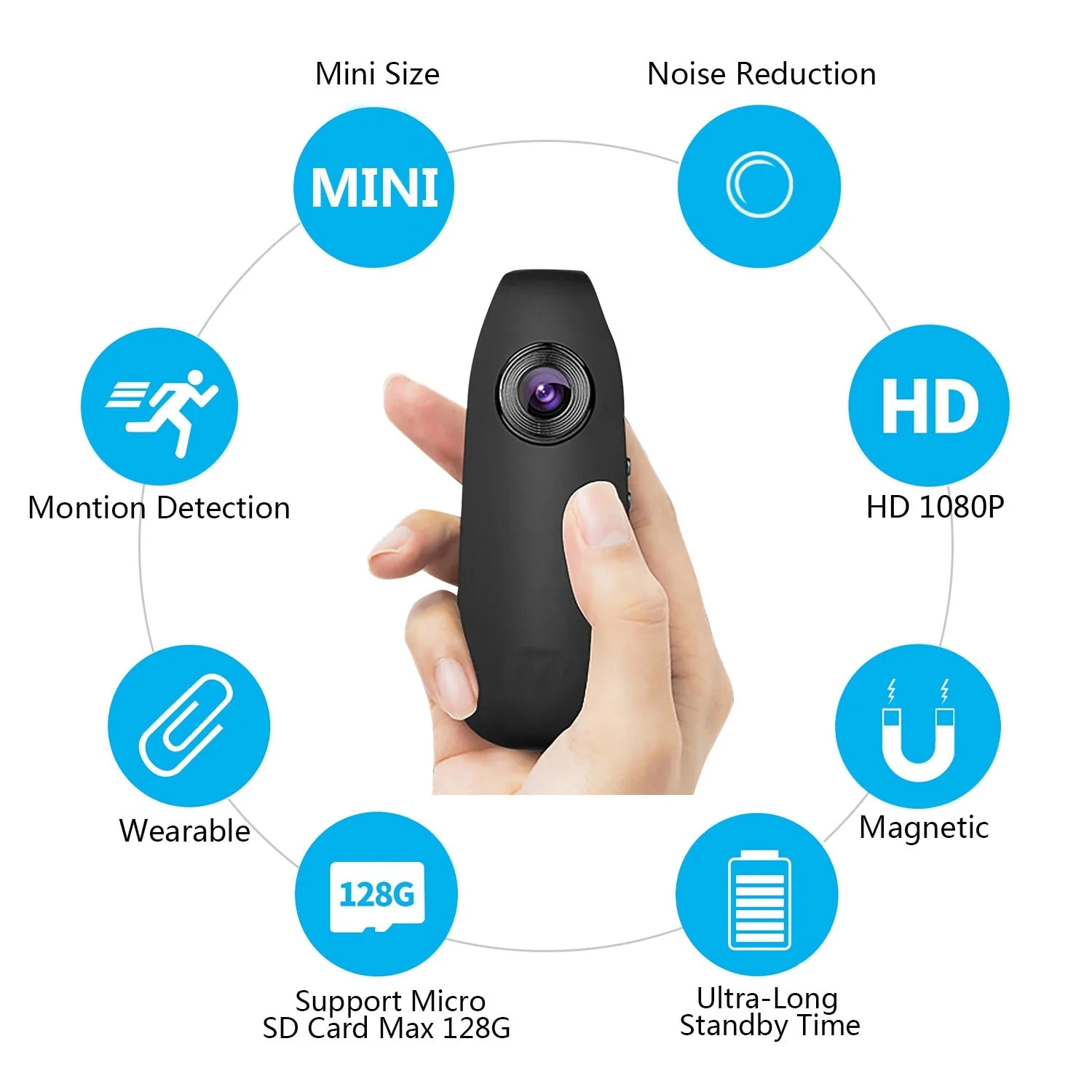 Magnetic Mini Smart Motion Camera - Image 3