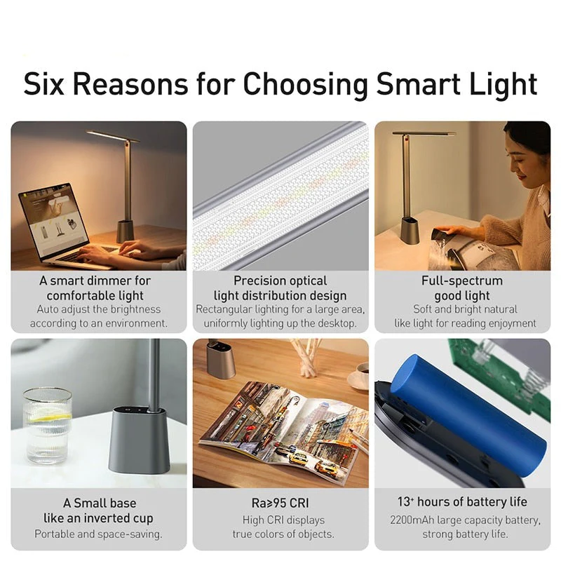 Elegant Eye Protect Dimmable Smart Desk Lamp - Image 2