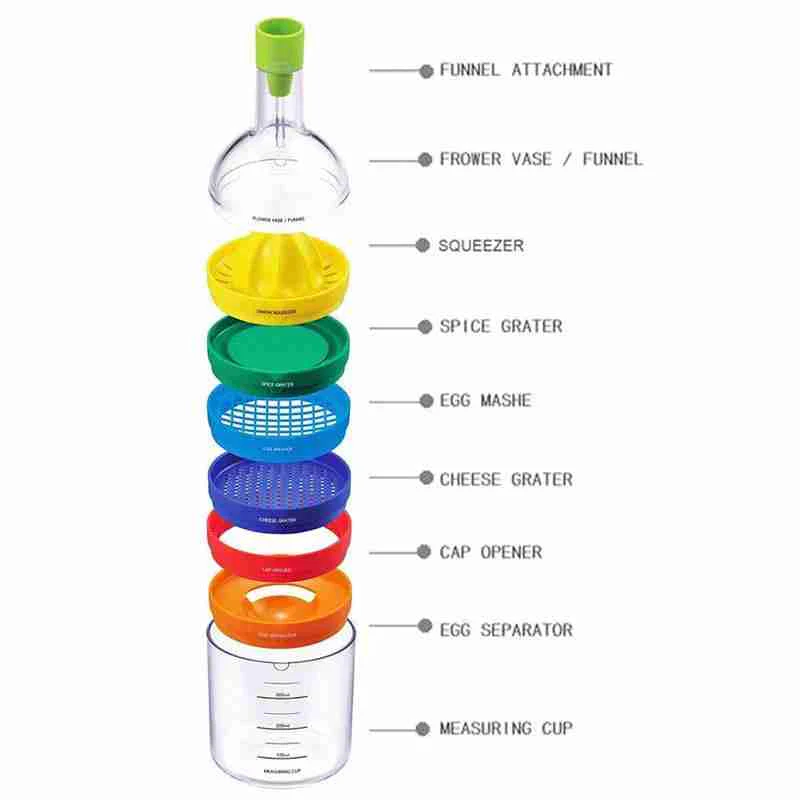 8in1 Multi-Purpose  Kitchen Helper Tool - Image 2