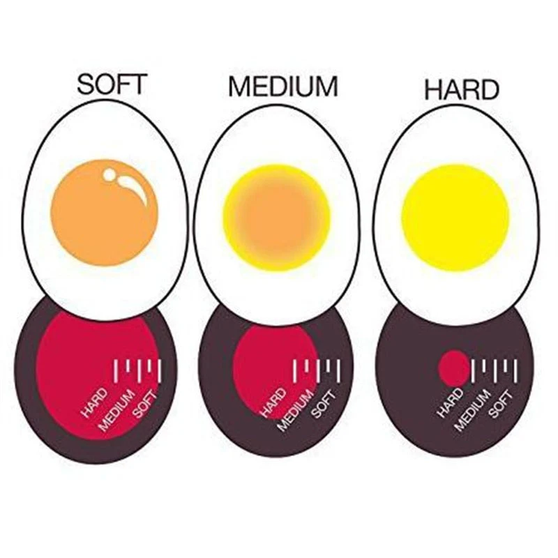 Color Changing Egg Timer - Image 2