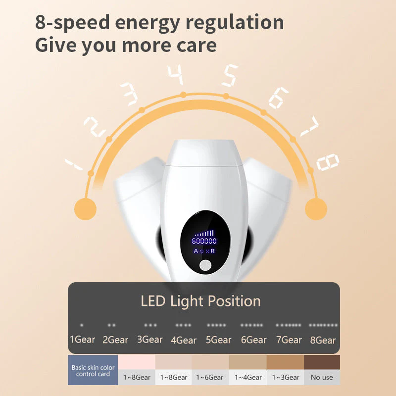 LCD Portable Laser Hair Removal Epilator - Image 3