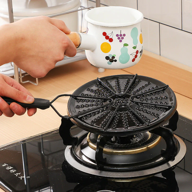 Heat Diffuser Fast Defrosting Plate - Image 1