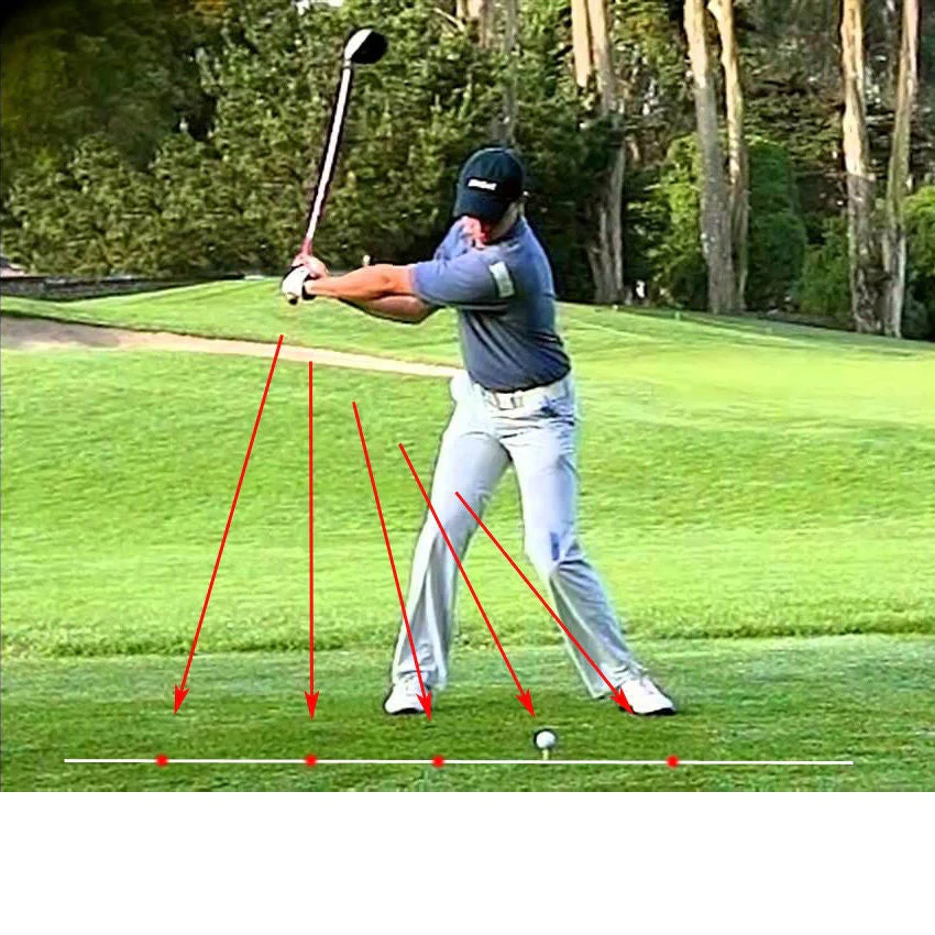 Laser Golf Training Tool - Image 2