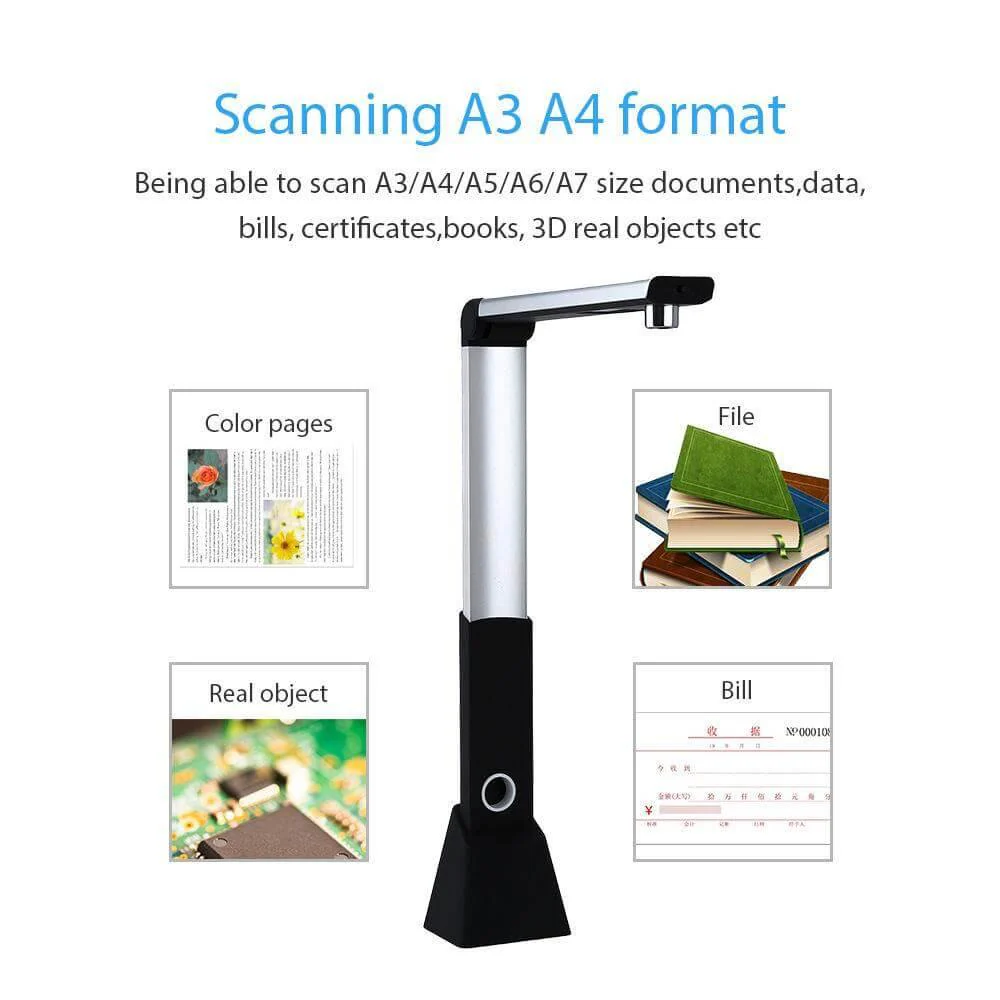 High-Speed Document Cam Scanner Visualizer - Image 3