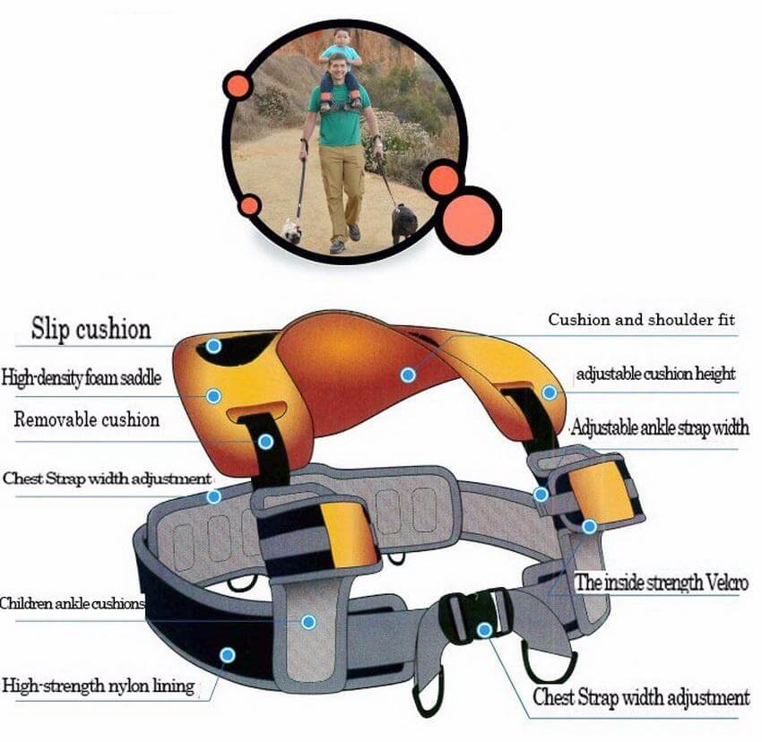 Hands-Free Shoulder Carrier with Ankle Straps - Image 2
