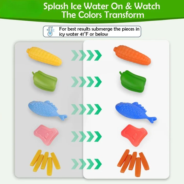 Kids Cooking Simulation Toy Set - Image 2